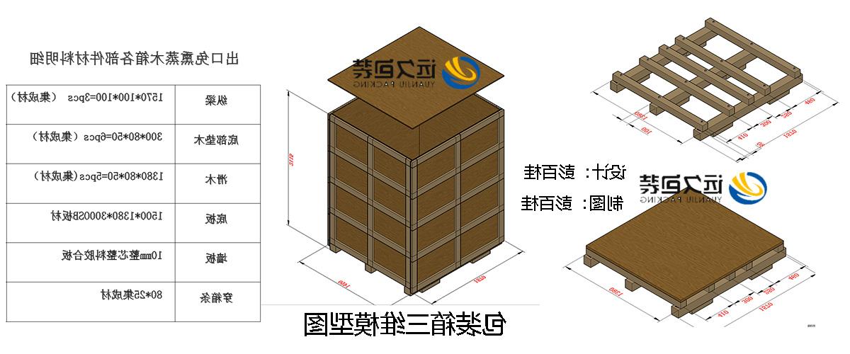 <a href='http://u8p.purogol.com'>买球平台</a>的设计需要考虑流通环境和经济性